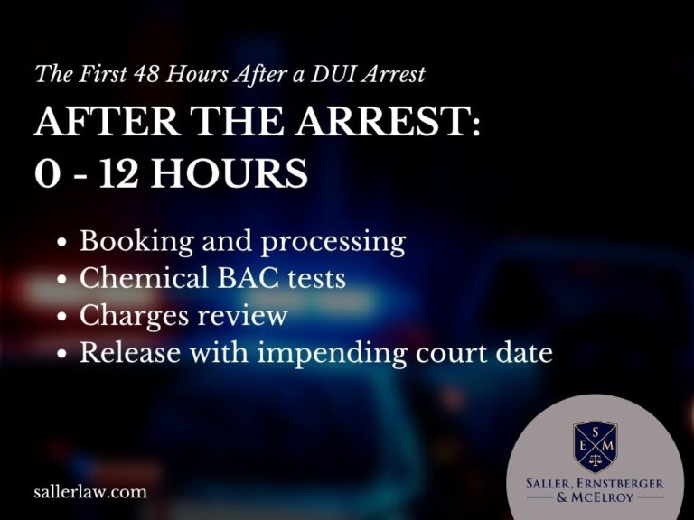 what to do in the first 12 hours after a DUI arrest